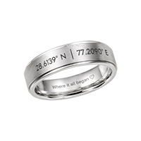 Anniversary Gifts Coordinates Jewellery