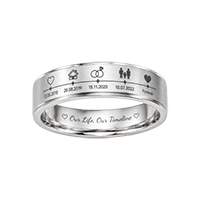 Anniversary Gifts Timeline Jewellery