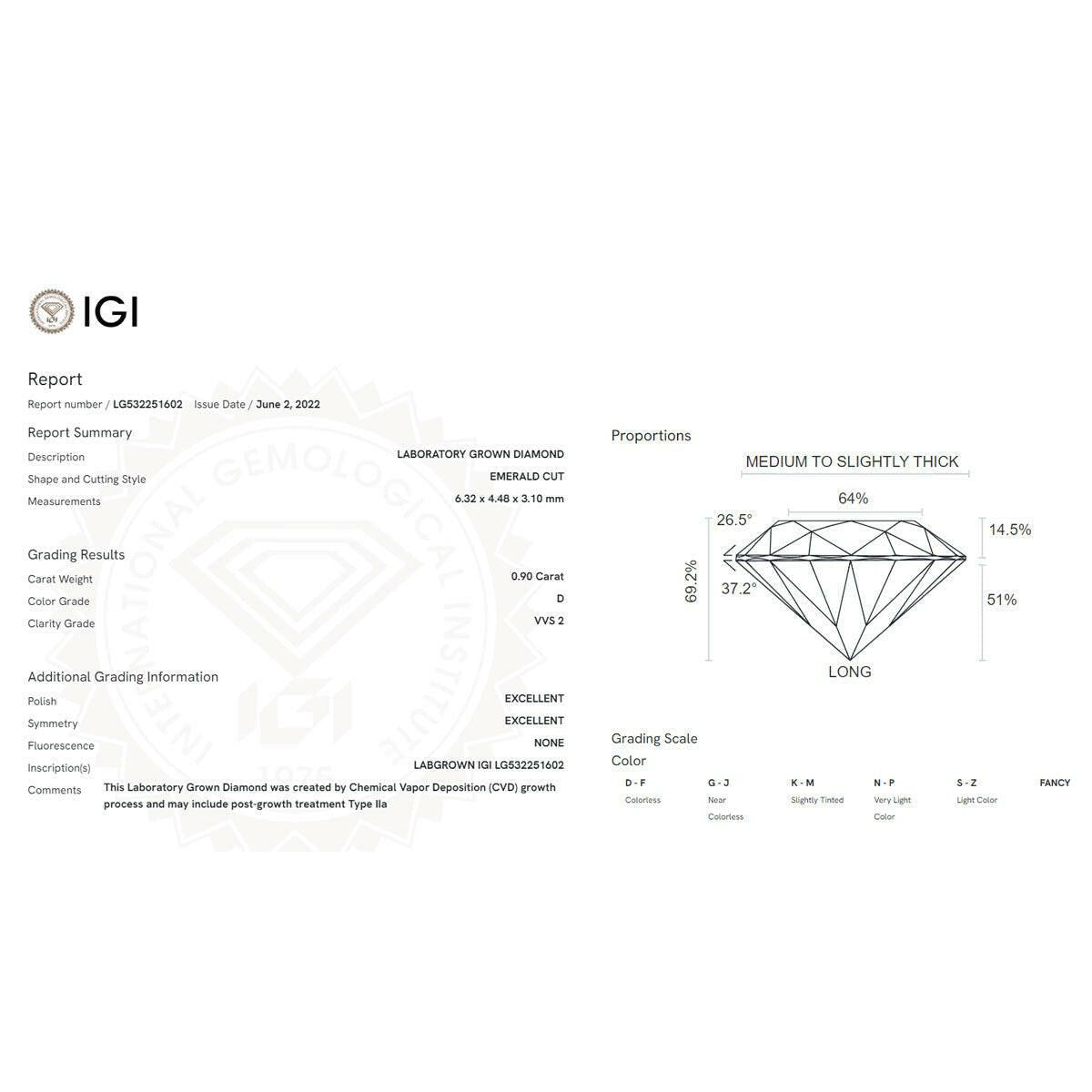 0.90 carat Emerald-Cut Lab-Grown Diamond.