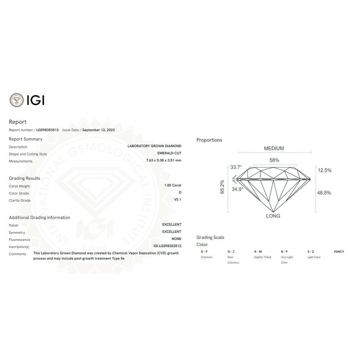 1.50 carat Lab-Created Diamond in Emerald Shape.