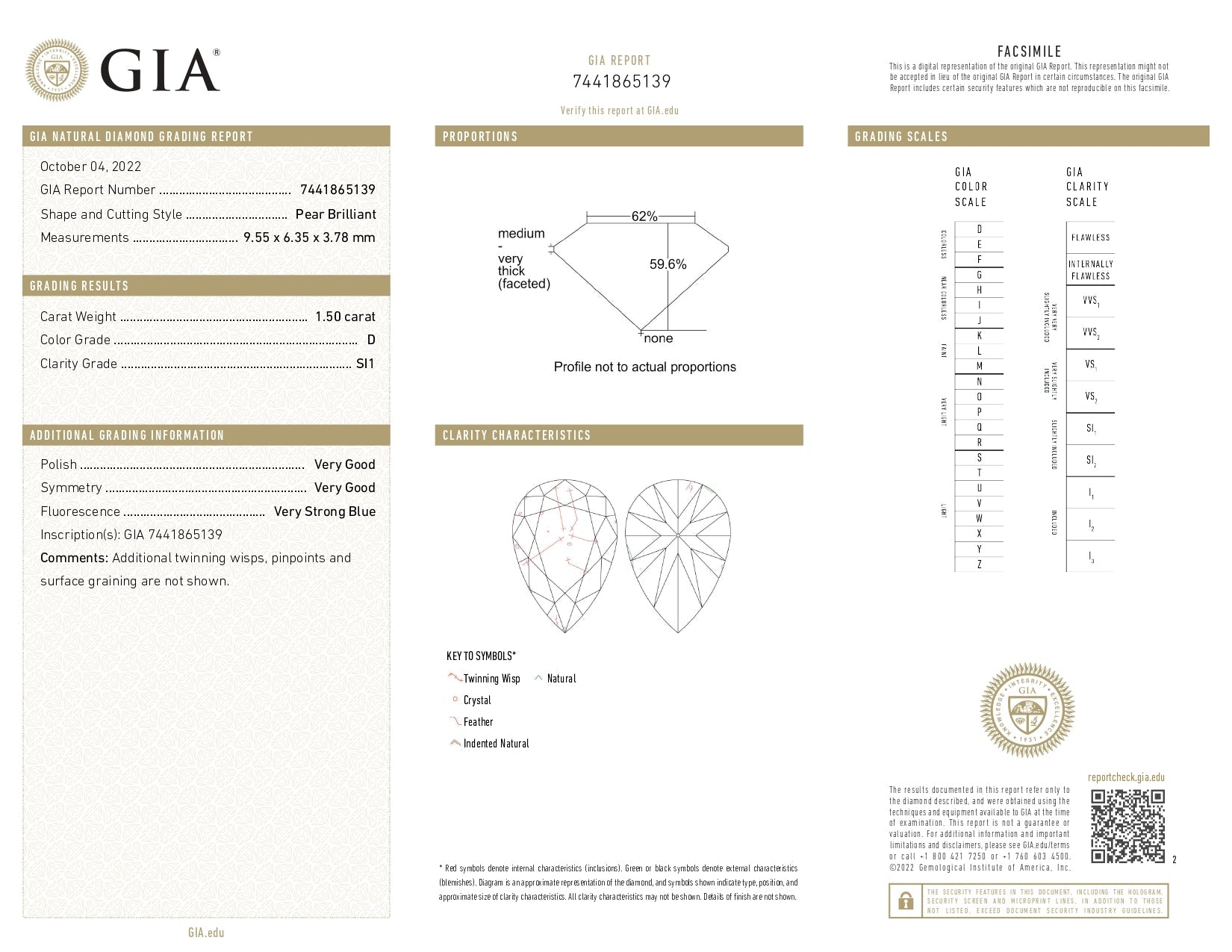 1.50ct Pear Brilliant Cut SI1 Clarity D Color Natural Diamond.