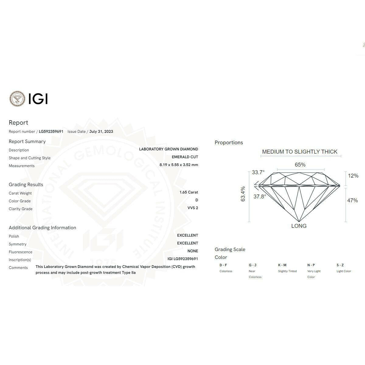 1.65ct Lab Grown Emerald Cut Diamonds for Jewelry Making.