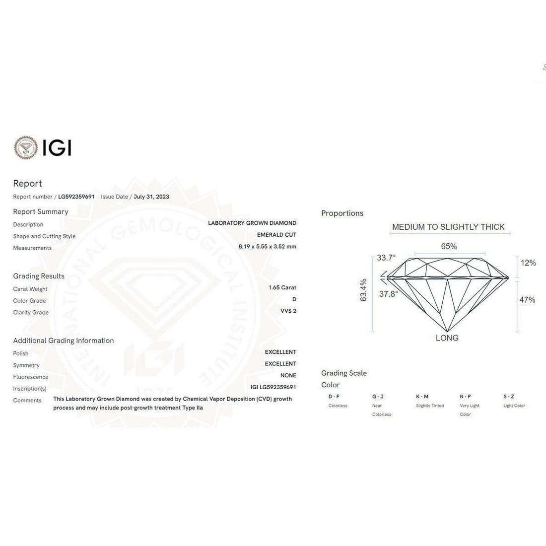 1.65ct Lab Grown Emerald Cut Diamonds for Jewelry Making.