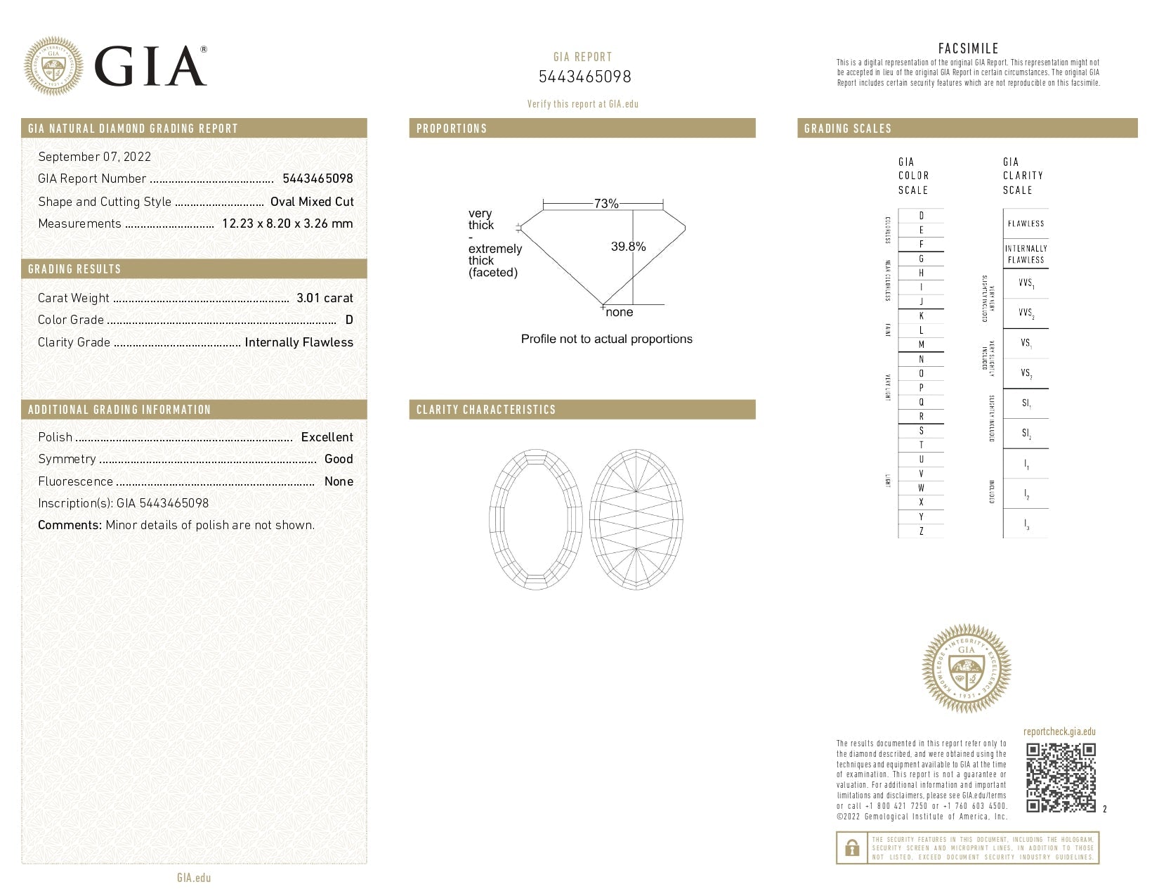 3.01ct Oval Brilliant Cut IF Clarity D Color Natural Diamond.