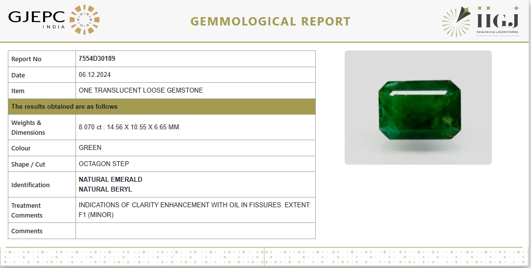 8.07Carat 9.00Ratti Natural Zambian Octagon shape Green Emerald Gemstone.