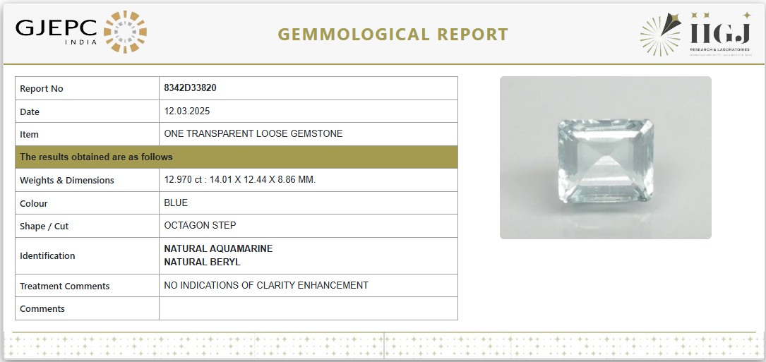 12.97 Carat Natural Brazil Blue Aquamarine