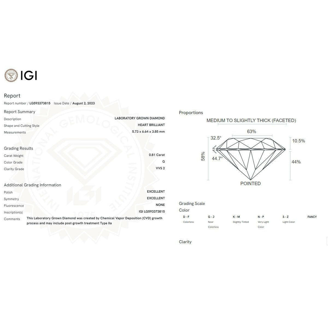 Exquisite 0.81 carat Heart Shape Lab Grown Diamond.