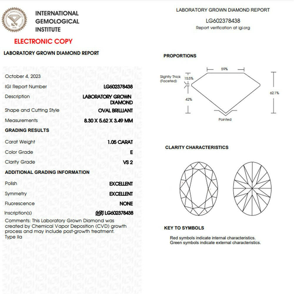Oval cut 1.05 carat lab grown diamond.