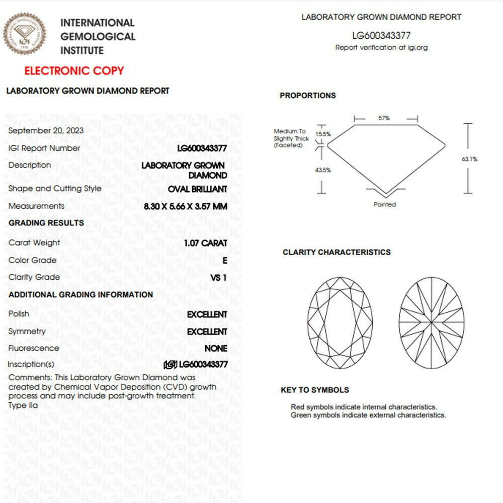 Oval cut 1.07 carat lab grown diamond.