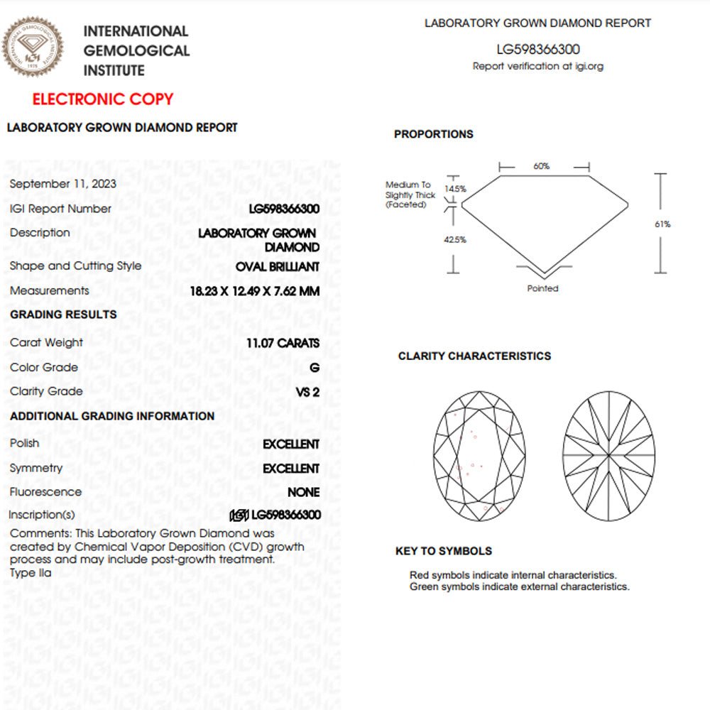 Oval cut 11.07 carat lab grown diamond.