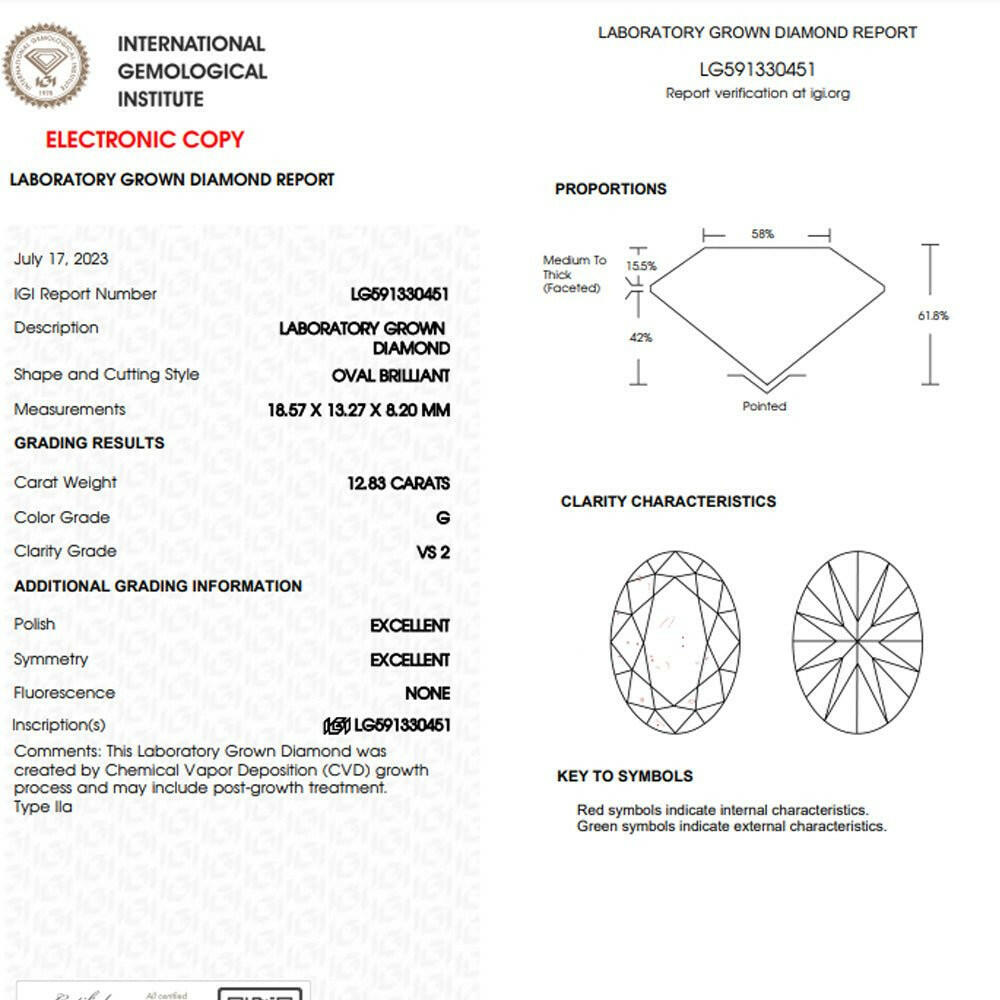 Oval cut 12.83 carat lab grown diamond.