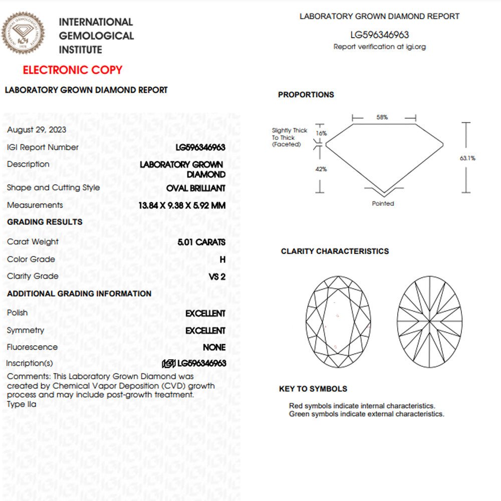 Oval cut 5.01 carat lab grown diamond.