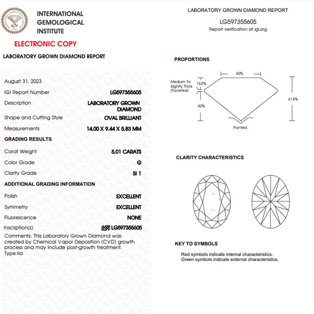 Oval cut 5.01 carat lab grown diamond.