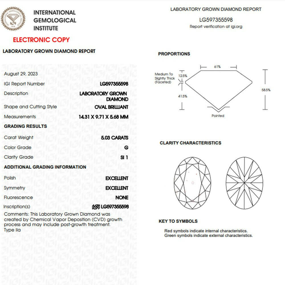 Oval cut 5.03 carat lab grown diamond.