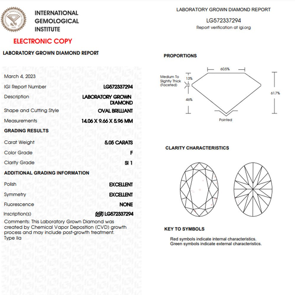 Oval cut 5.05 carat lab grown diamond.