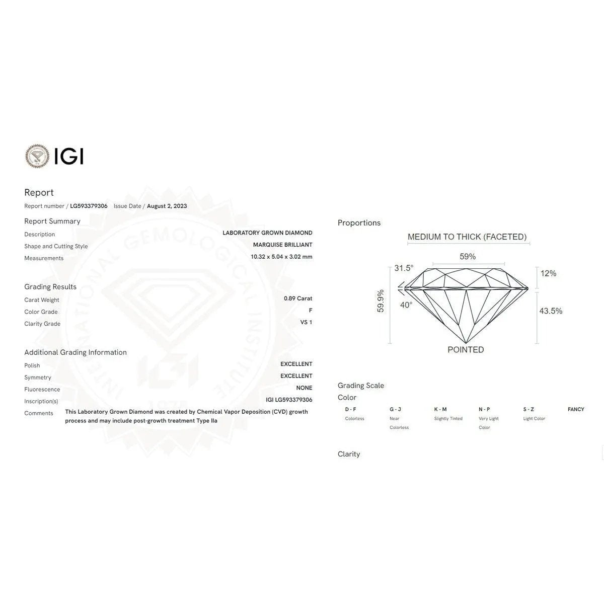 The Future of Fine Jewelry 0.89ct Lab Grown Marquise Shape Diamond.