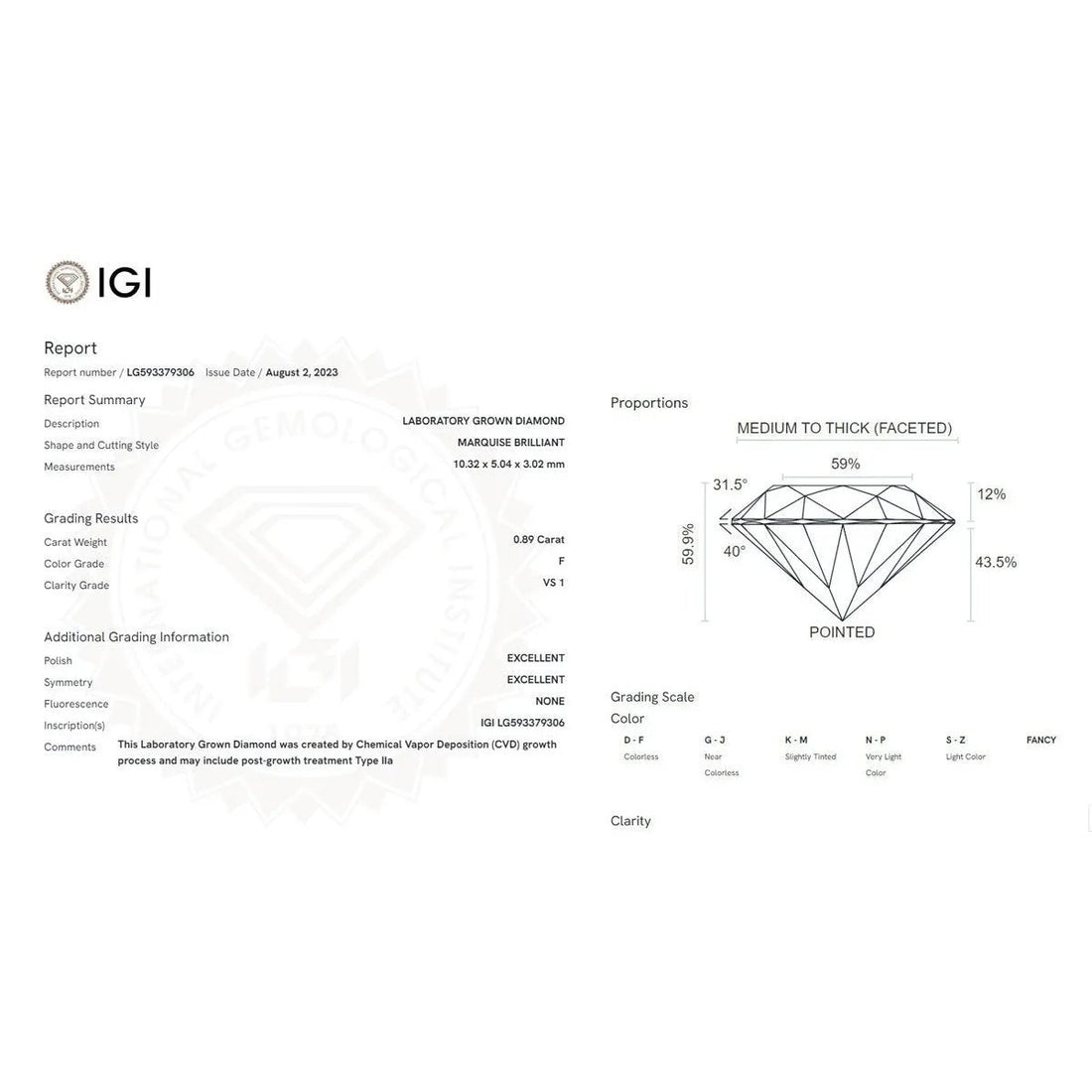 The Future of Fine Jewelry 0.89ct Lab Grown Marquise Shape Diamond.