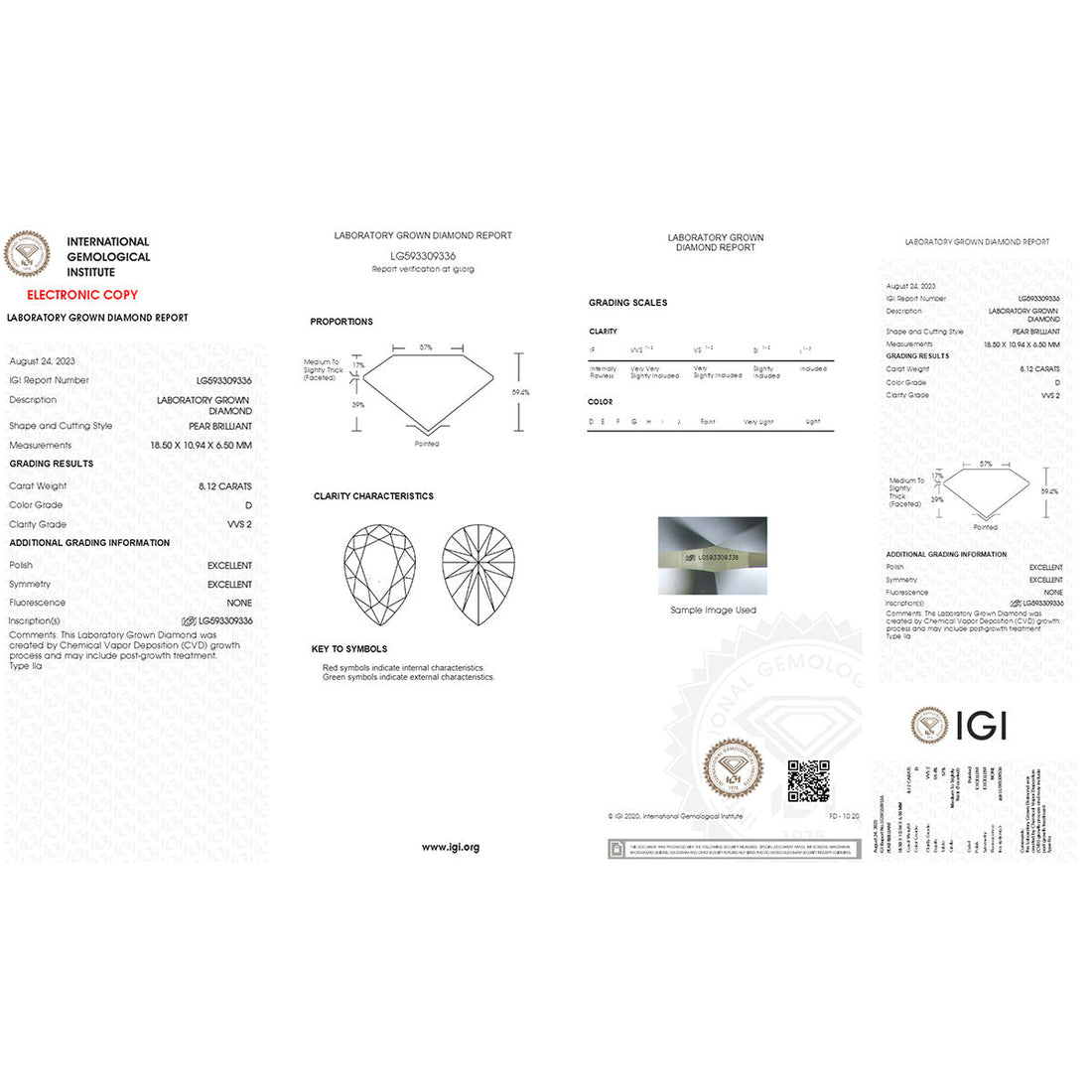 Unveiling the Exquisite Allure of 8.12 carat Pear Cut Lab-Grown Diamonds.