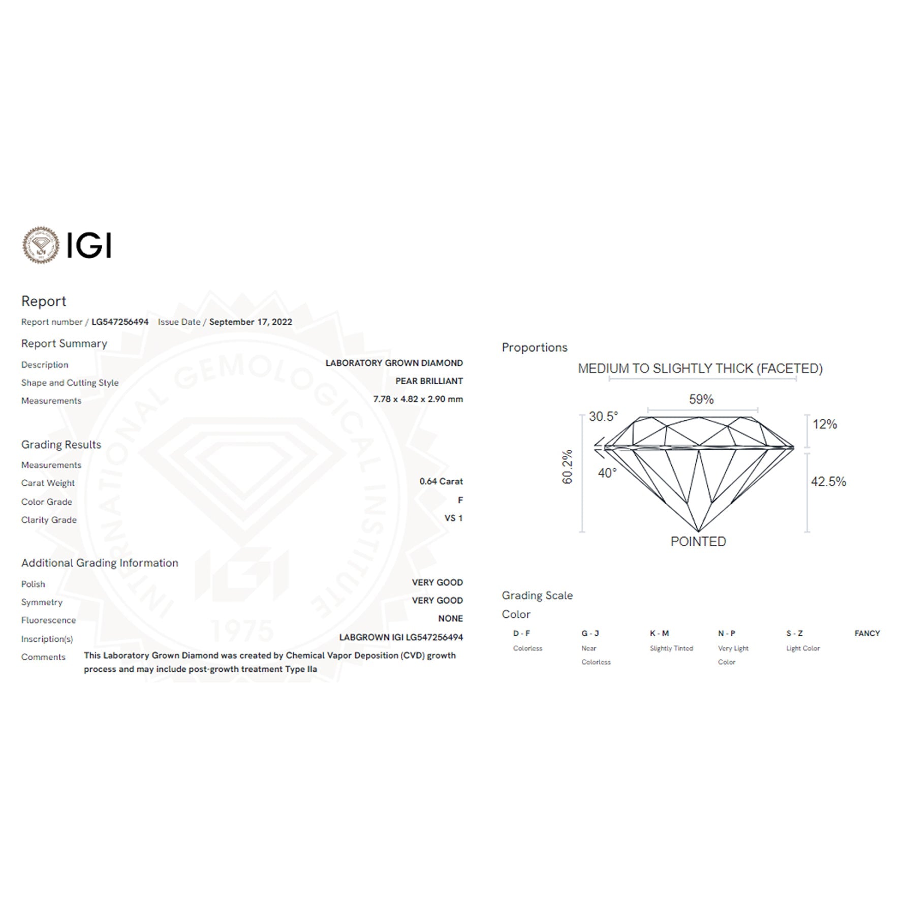 Wear Your 0.64ct Pear Shaped Lab Grown Diamond with Jewelry.