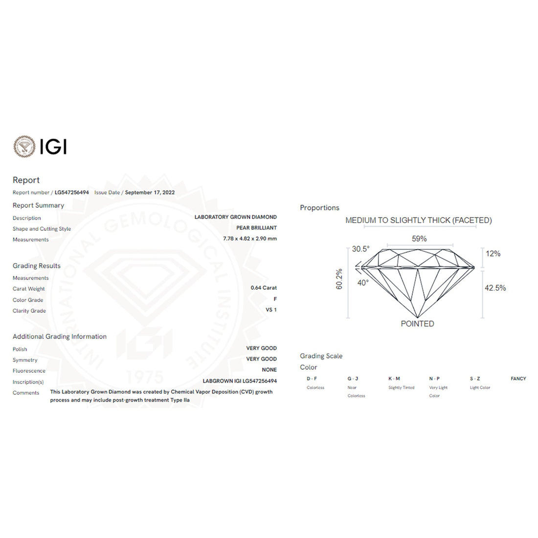 Wear Your 0.64ct Pear Shaped Lab Grown Diamond with Jewelry.